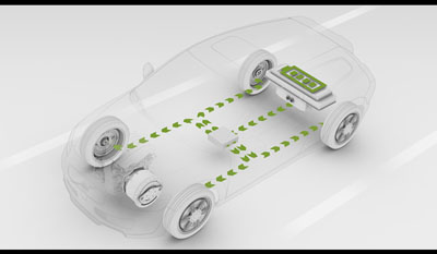 Volvo ReCharge Concept 2007 